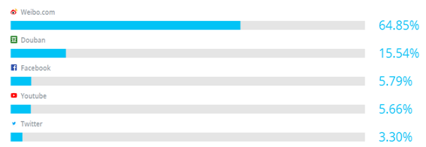 1509007506872653.png QQ截圖20171026164456.png